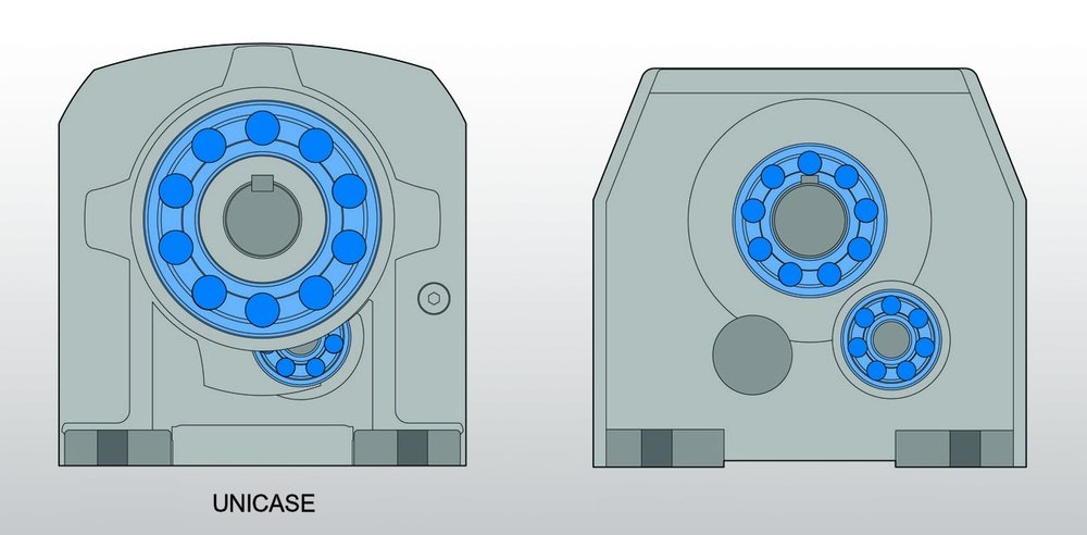 Uniquely robust UNICASE design